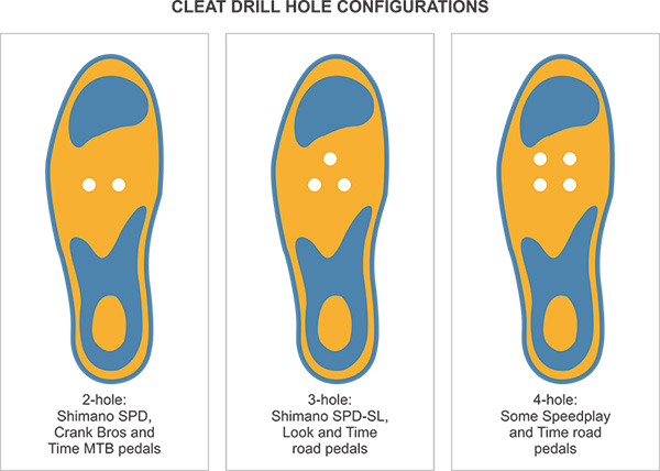 3 hole bike cleats sale